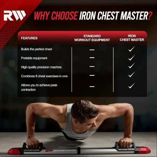 IRON CHEST MASTER Push Up Machine